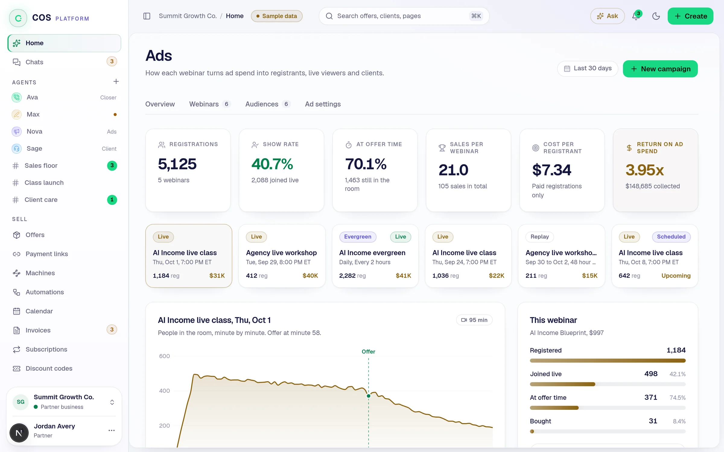 Dashboard preview