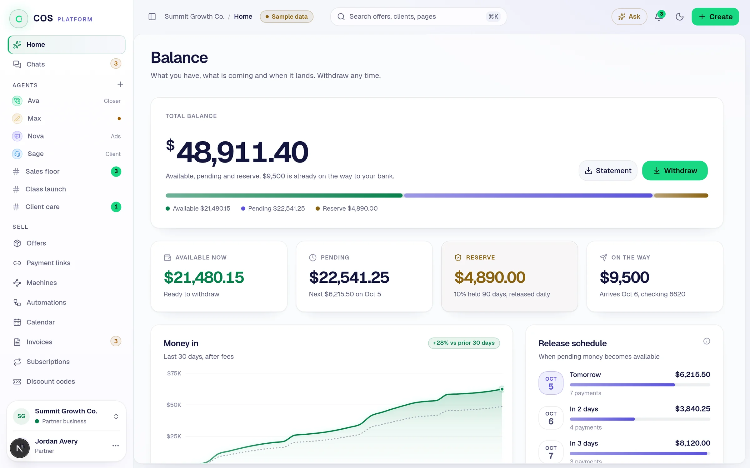 Payments preview