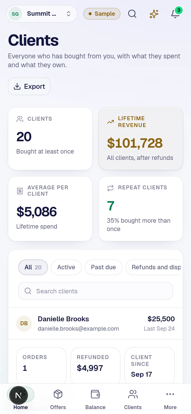 Clients on a phone