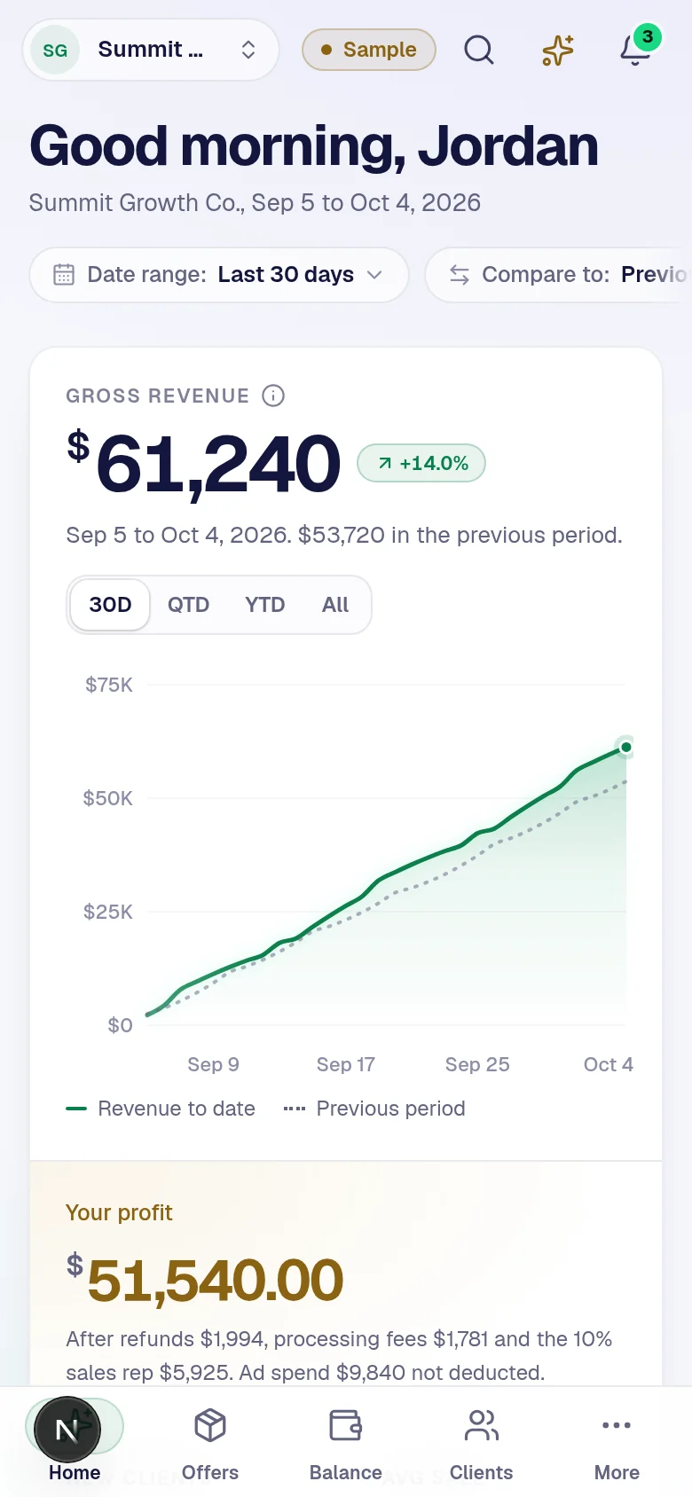Partner dashboard on a phone